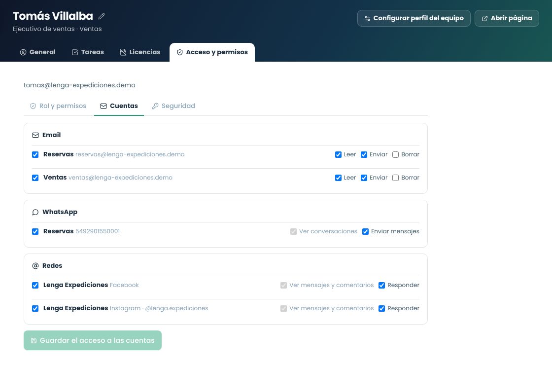 Sección Cuentas con las casillas de email, la línea de WhatsApp y las cuentas de redes, con sus permisos