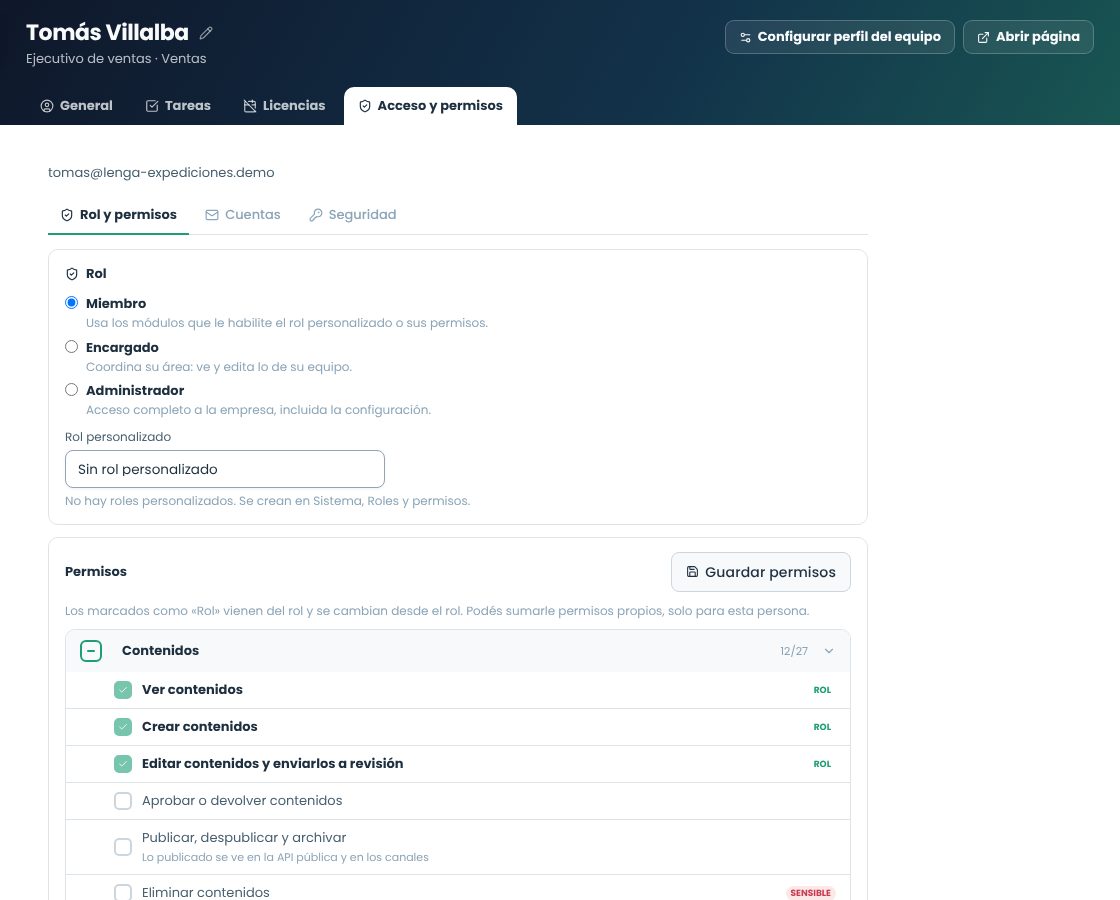 Pestaña Acceso y permisos con el rol, el rol personalizado y la lista de permisos marcados por el rol