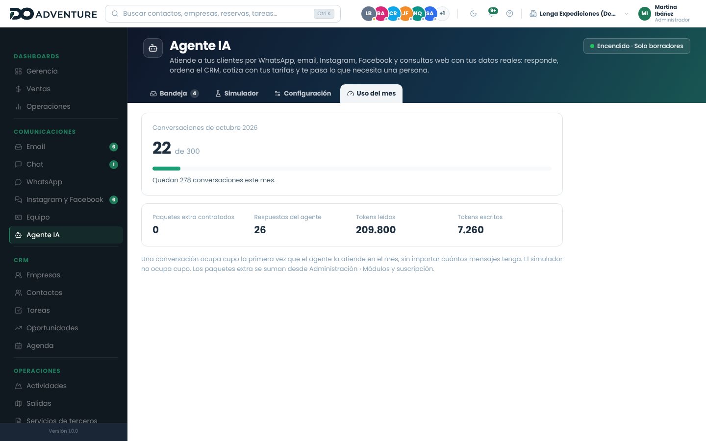 Uso del mes: conversaciones usadas sobre el cupo, paquetes extra, respuestas y tokens