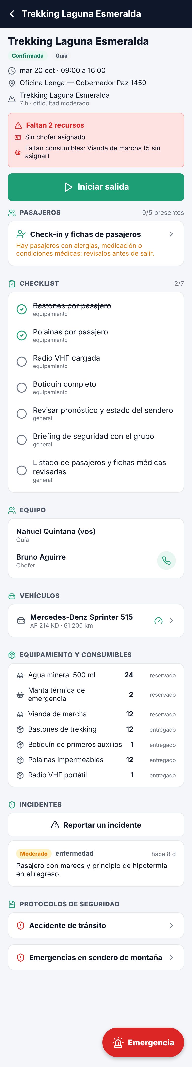 Ficha completa de la salida, de arriba a abajo