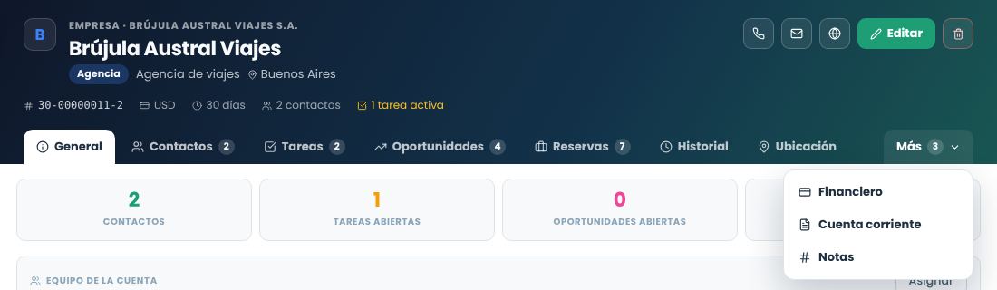 Panel de una empresa con la cabecera oscura, las acciones a la derecha, las pestañas y el menú Más abierto