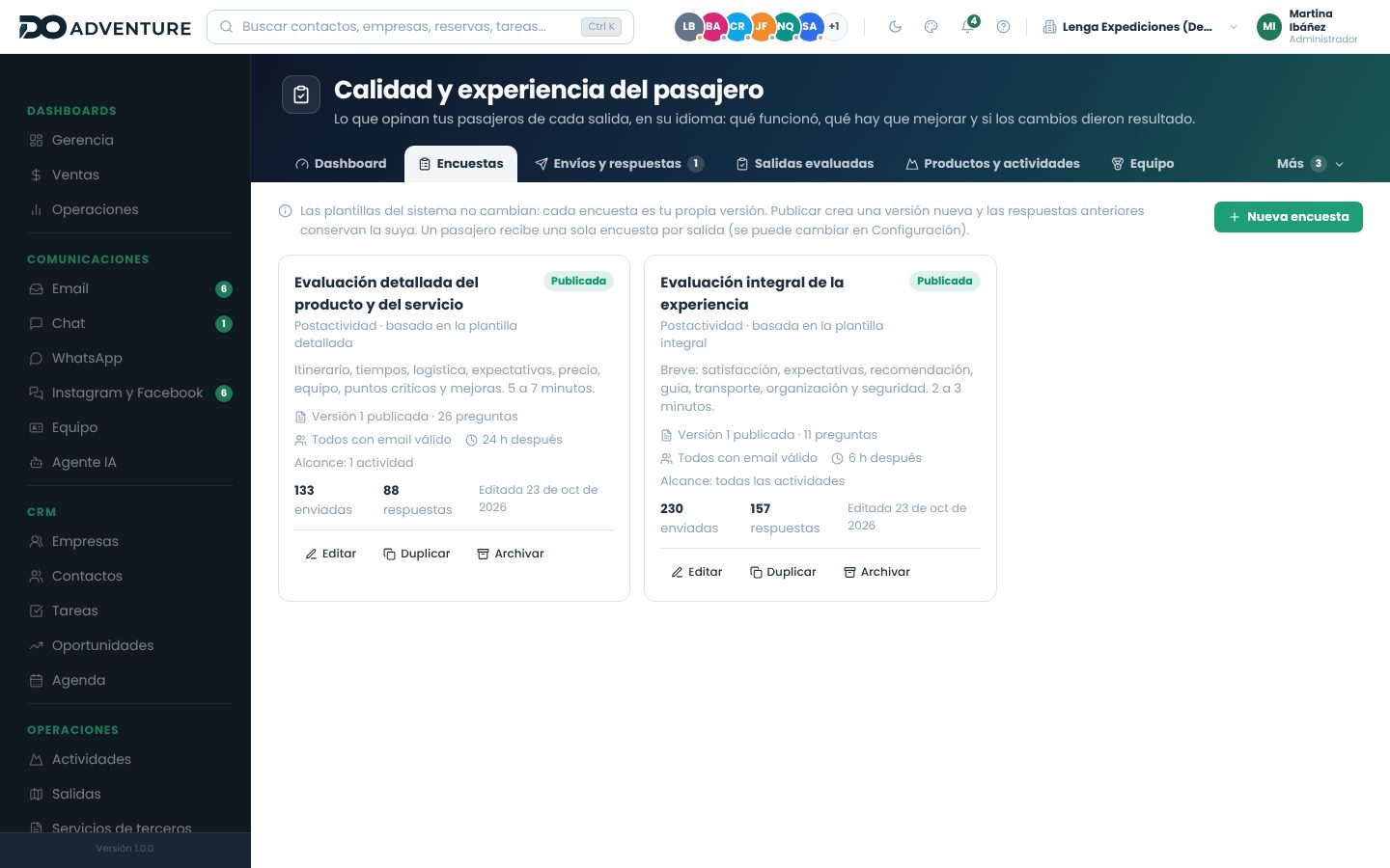 Lista de encuestas con su estado, versión publicada, destinatarios, retraso, alcance, enviadas y respuestas