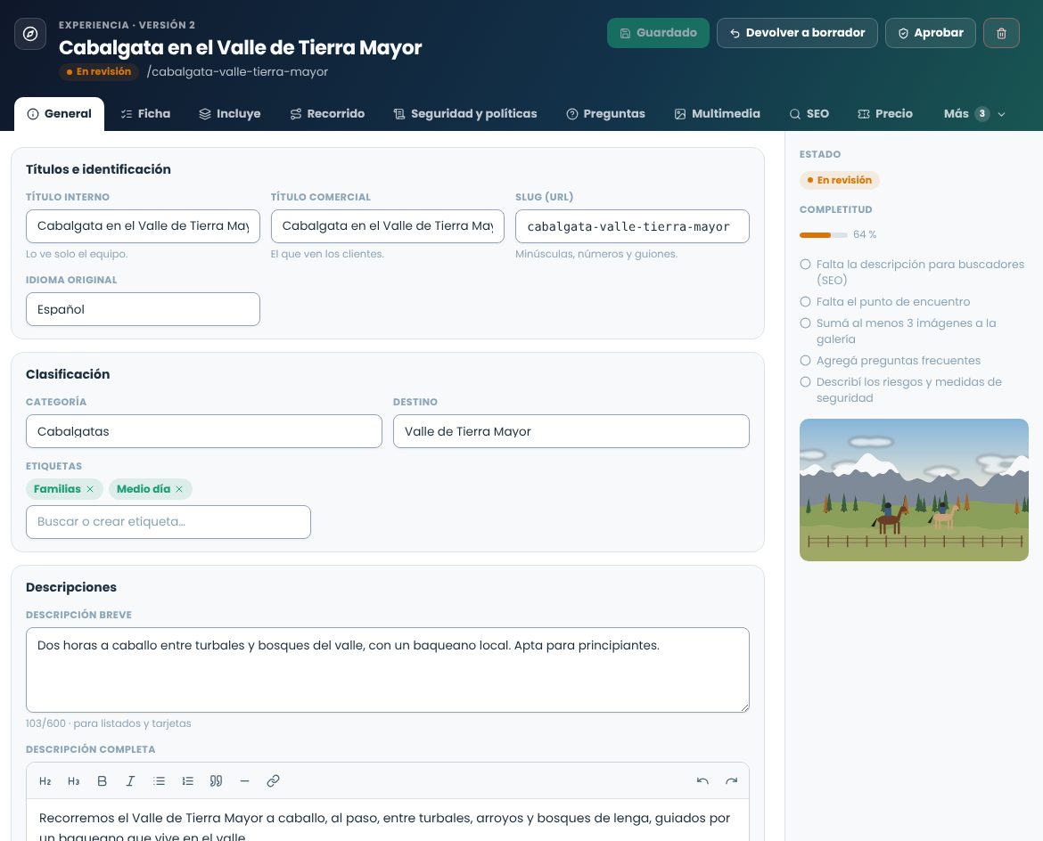 Editor de la cabalgata en revisión con títulos, clasificación, descripciones y, a la derecha, estado, completitud y portada