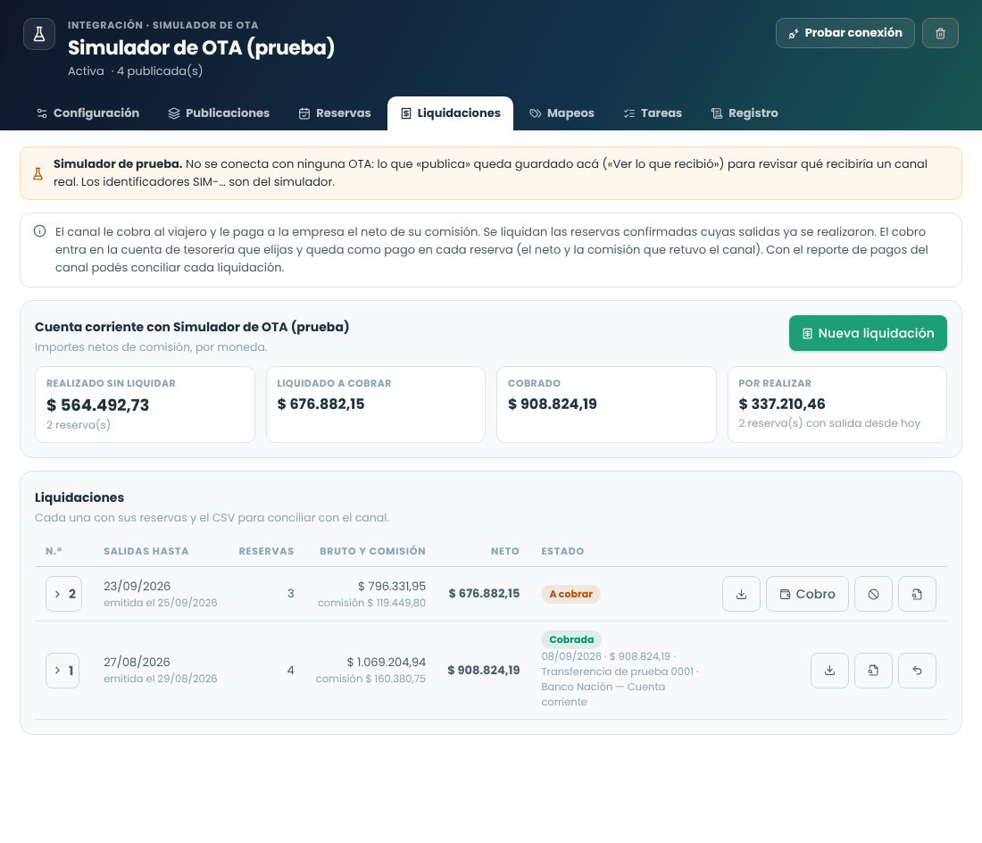 Pestaña Liquidaciones: cuenta corriente con el canal y liquidaciones a cobrar y cobradas