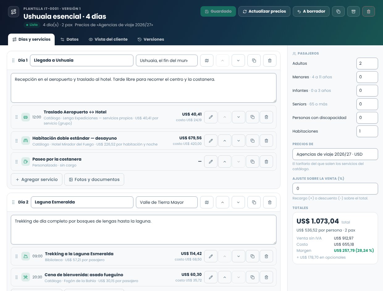Editor de una plantilla de itinerario con los días y sus servicios a la izquierda y los pasajeros, el tarifario y los totales a la derecha