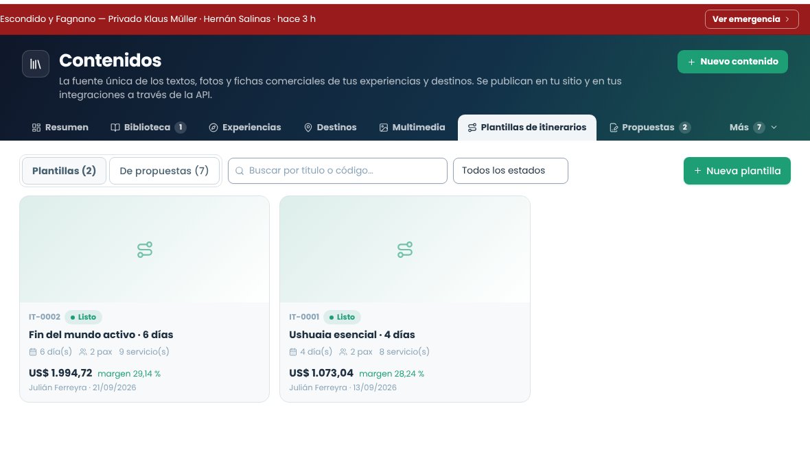 Lista de plantillas de itinerarios con código, estado, días, pasajeros, total y margen, y las vistas Plantillas y De propuestas