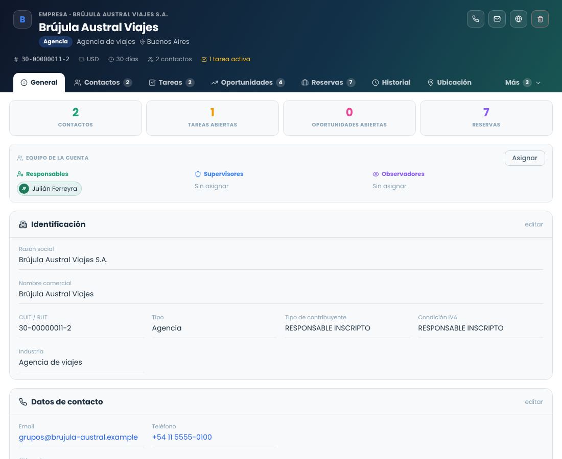 Ficha de una empresa con pestañas de contactos, tareas, oportunidades, reservas e historial, y el equipo de la cuenta