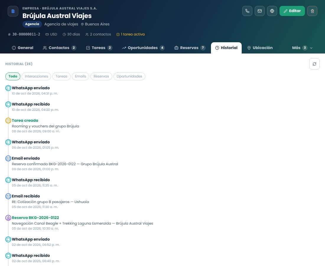 Historial de una empresa con emails, mensajes de WhatsApp y tareas en una línea de tiempo
