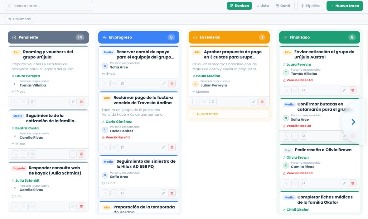 Tablero de tareas con columnas Pendiente, En progreso y Finalizado, y tareas con prioridad, responsable y vencimiento