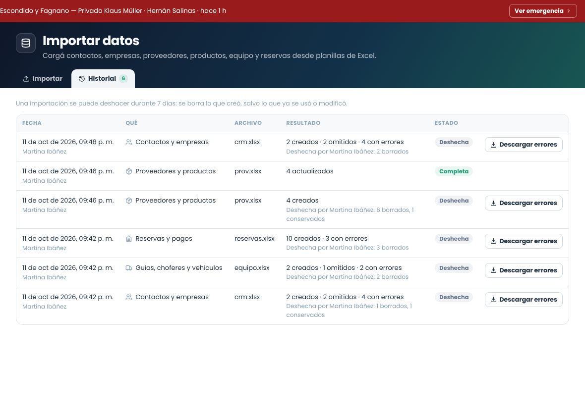 Historial de importaciones con su resultado y los botones Descargar errores y Deshacer
