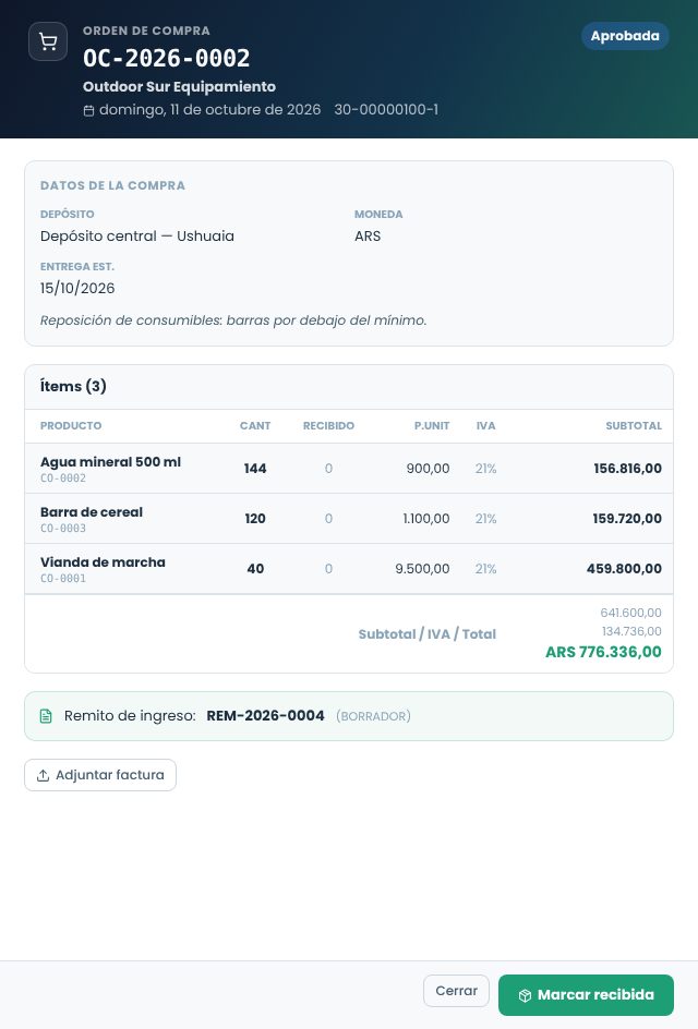Ficha de una orden de compra aprobada con renglones, total y remito de ingreso en borrador