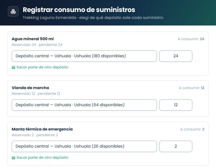 Panel Registrar consumo de suministros con depósito y cantidad por suministro
