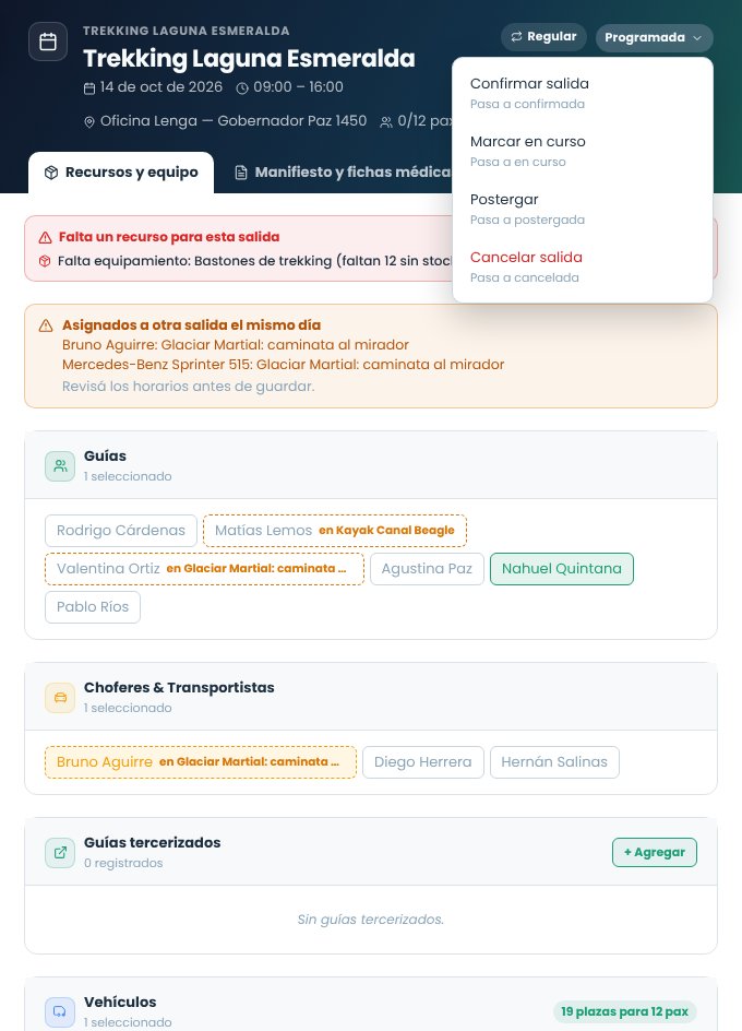 Panel de una salida programada con el menú de estado abierto y el aviso de recursos asignados a otra salida el mismo día