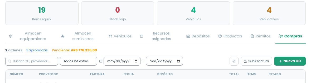 Lista de compras con una aprobada pendiente y una recibida