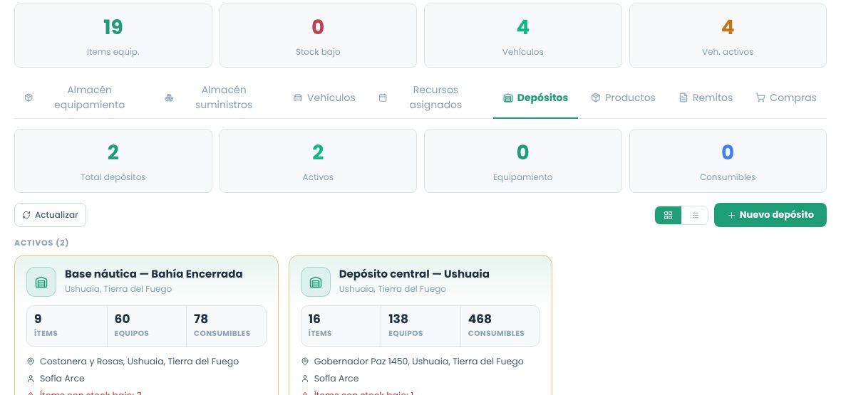 Depósitos Base náutica y Depósito central con ítems, equipos, consumibles y stock bajo