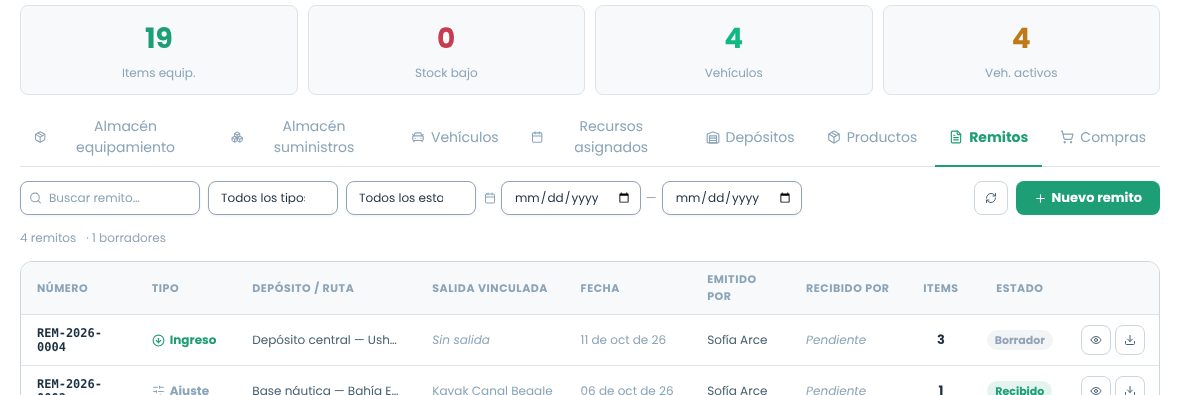 Lista de remitos con ingresos, ajustes y traslados y sus estados