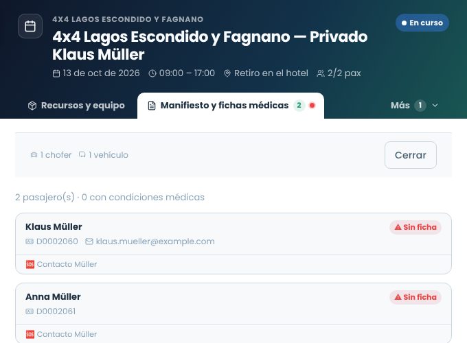 Manifiesto de una salida privada con dos pasajeros sin ficha médica