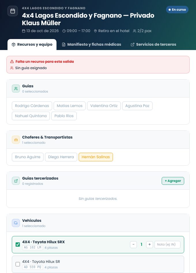 Panel de recursos de una salida privada con el aviso Sin guía asignado, guías, choferes, guías tercerizados y vehículos