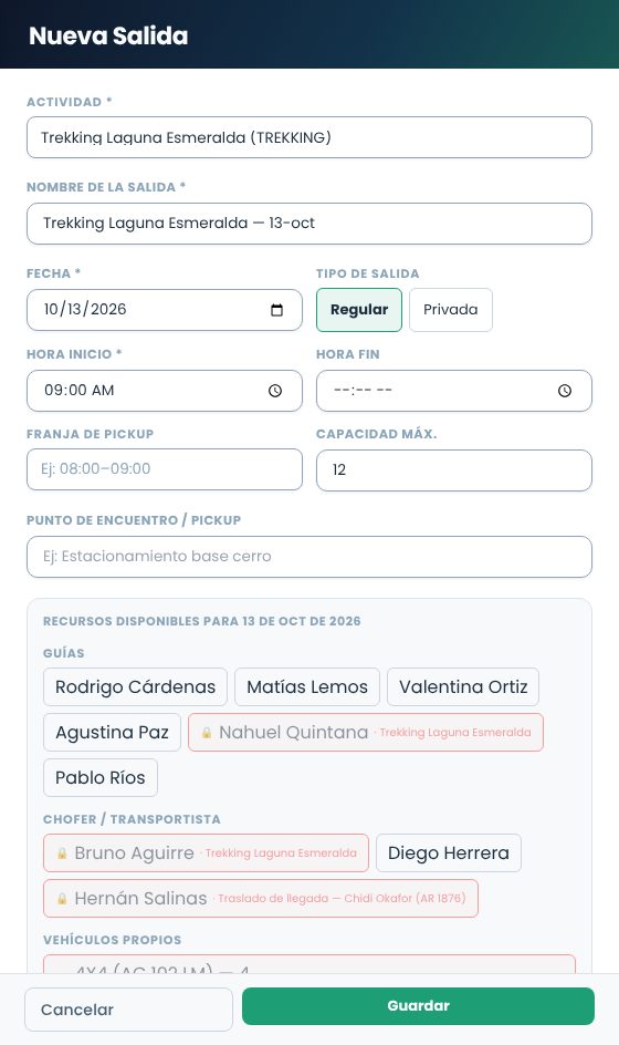 Formulario Nueva salida con actividad, fecha, horario, cupo y recursos disponibles; dos personas aparecen ocupadas
