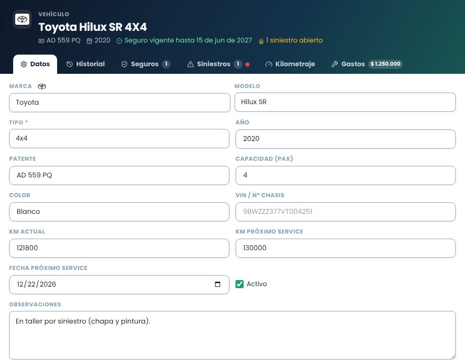 Ficha de la Toyota Hilux SR con pestañas Datos, Historial, Seguros, Siniestros, Kilometraje y Gastos