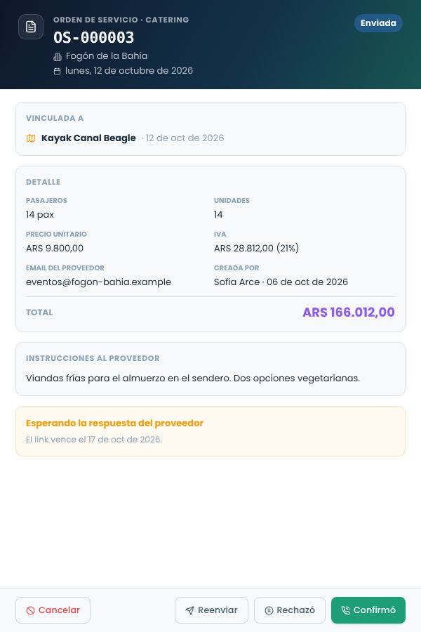 Ficha de una orden de servicio enviada, esperando la respuesta del proveedor