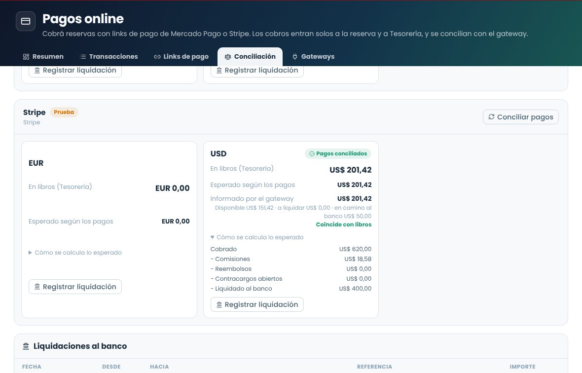 Conciliación de Stripe en dólares: en libros, esperado e informado por el gateway coinciden, con el detalle del cálculo