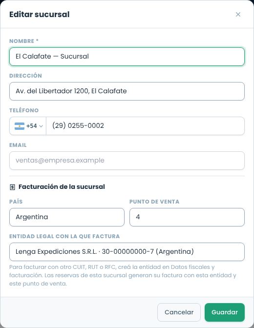 Edición de una sucursal con país, punto de venta y entidad legal