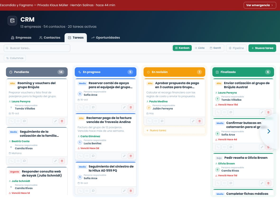 Tablero de tareas con columnas Pendiente, En progreso, En revisión, Finalizado y Cancelado