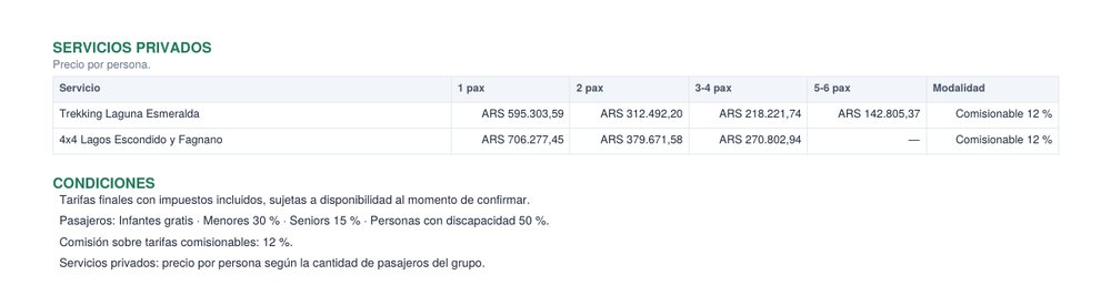 Tabla de servicios privados del PDF con columnas 1 pax, 2 pax, 3-4 pax y 5-6 pax