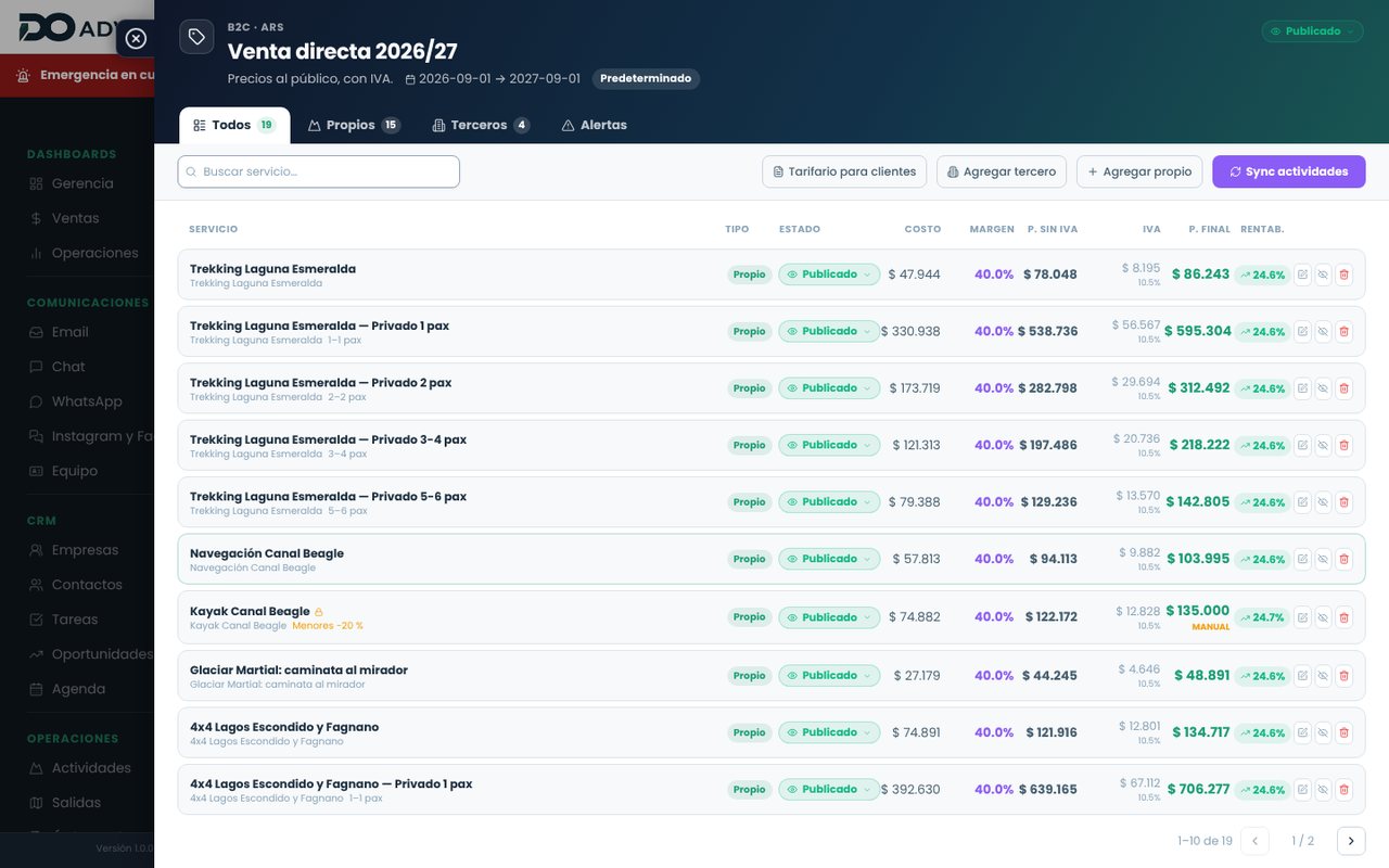 Tarifas del tarifario Venta directa con servicio, tipo, estado, costo, margen, precio sin IVA, IVA, precio final y rentabilidad