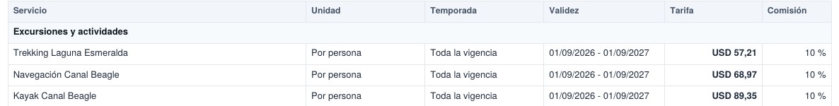 Tabla del PDF en versión comisionable con columnas Tarifa y Comisión