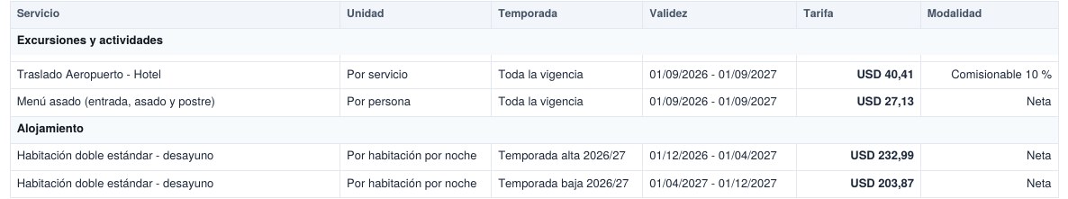 Tabla del PDF en versión mixta: traslado propio comisionable, menú y hotel netos