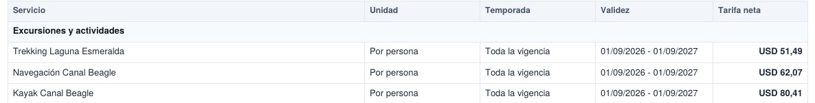 Tabla del PDF en versión neta con la columna Tarifa neta