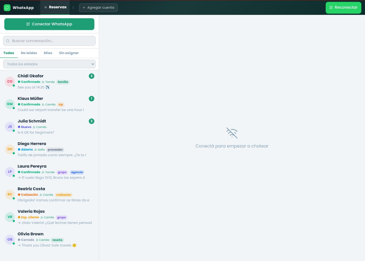 Bandeja de WhatsApp con la lista de conversaciones, su estado, responsable y etiquetas